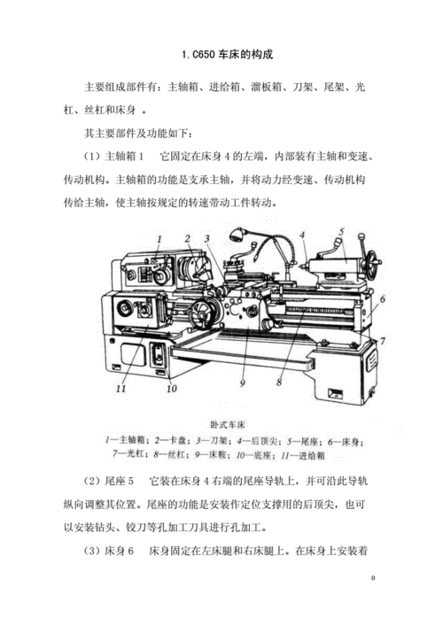 车床功能结构图（车床主要组成及功能）