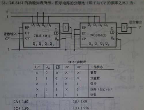 74ls161计数器各项功能（74ls161计数器的功能）