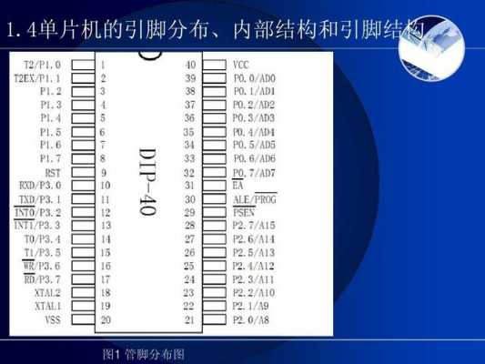 51单片机功能与使用（51单片机介绍及使用）