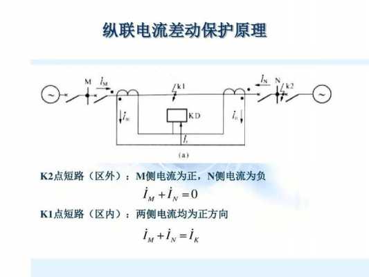 电流差动保护主要功能（解决电流差动保护传输延迟的方法）