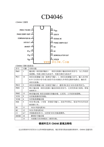 cd40161功能（cd40106功能）