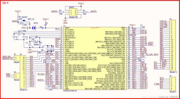 stm32usart功能特点（stm32的功能）