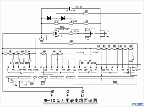 万用表的开关功能（万用表开关电路图）