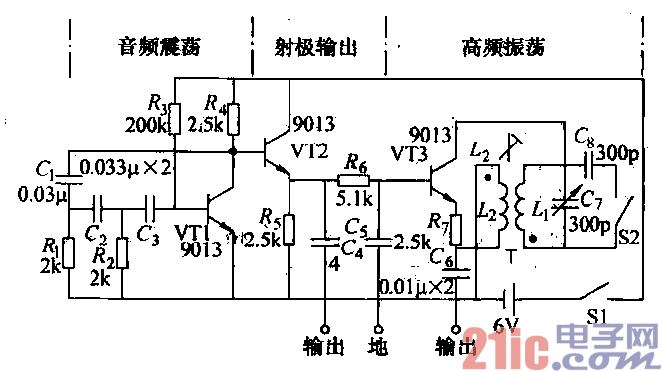 信号电器定义或功能（信号器材在电路中）