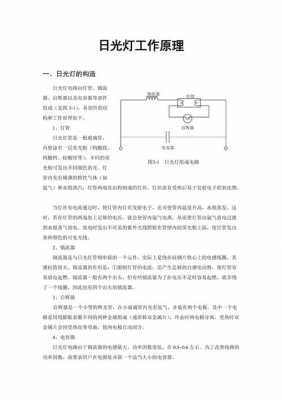 功能日光灯（日光灯工作原理及功率因数的提高）