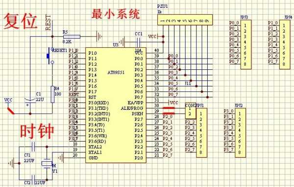 51单片机中断源功能（51系列单片机中断源能实现哪些功能）